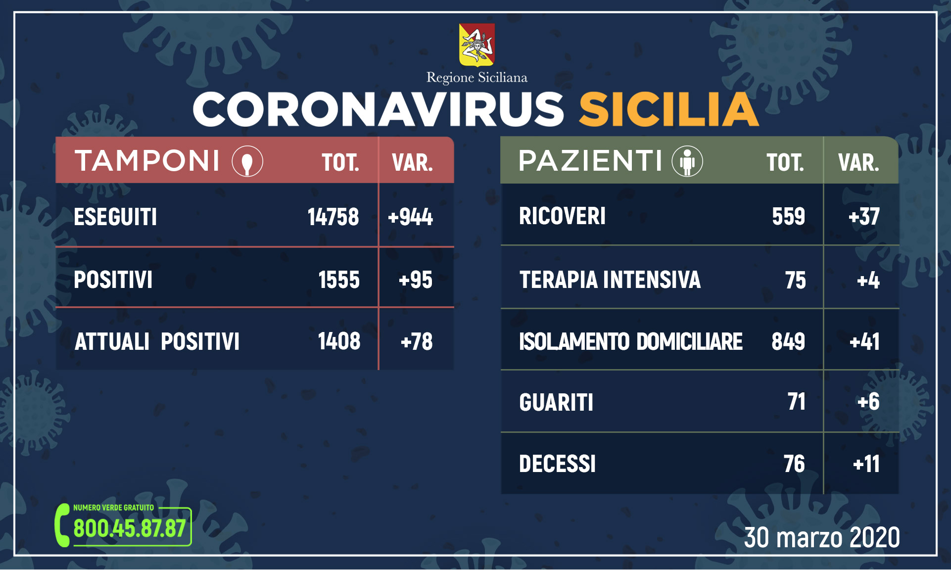_aggiornamento-coronavirus-30-3.jpg