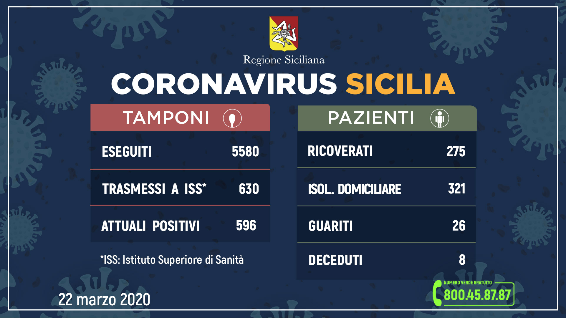 _aggiornamento-coronavirus_22-3.jpg